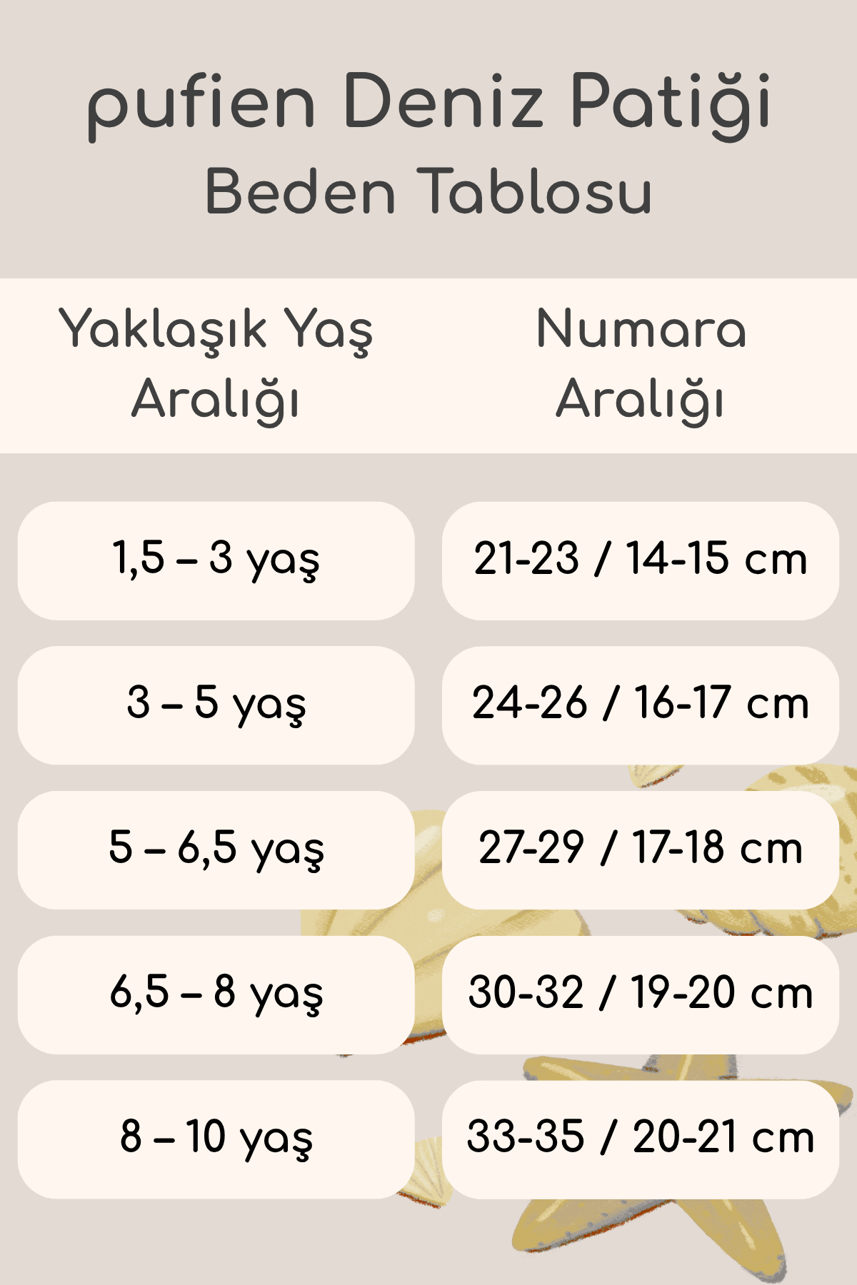 Çocuk deniz havuz patiği beden tablosu – ölçü bilgileri