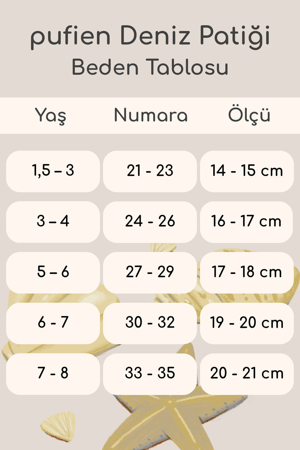 Kaydırmaz Taban Çocuk Deniz Ayakkabısı Bebek Havuz Patiği Nefes Alabilen Mayo Kumaşı