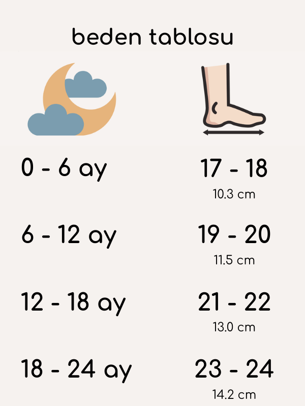 Bebek patik beden tablosu - yaş ve ayak uzunluğu ölçüleri