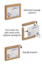 Akıllı Resim Çerçevesi, Resim Depolama Bölmeli, Mıknatıs Kapaklı, A4 Boyutuna Uygun - PufienEğitici Oyuncak