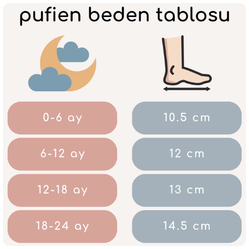 pufien - beden tablosu