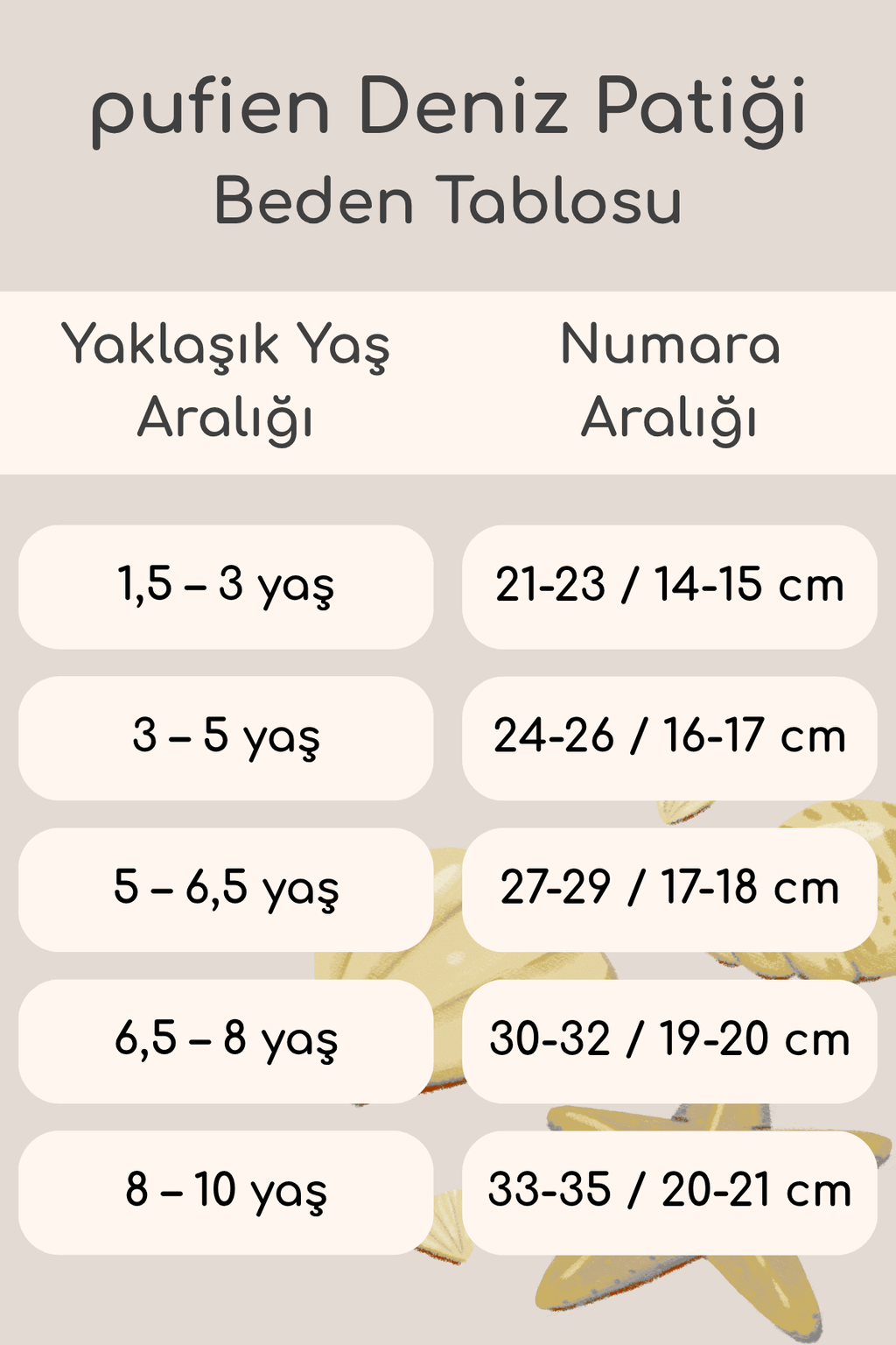 Deniz Patiği – Tatil Desenli Bebek Deniz & Havuz Ayakkabısı - PufienDeniz Patik