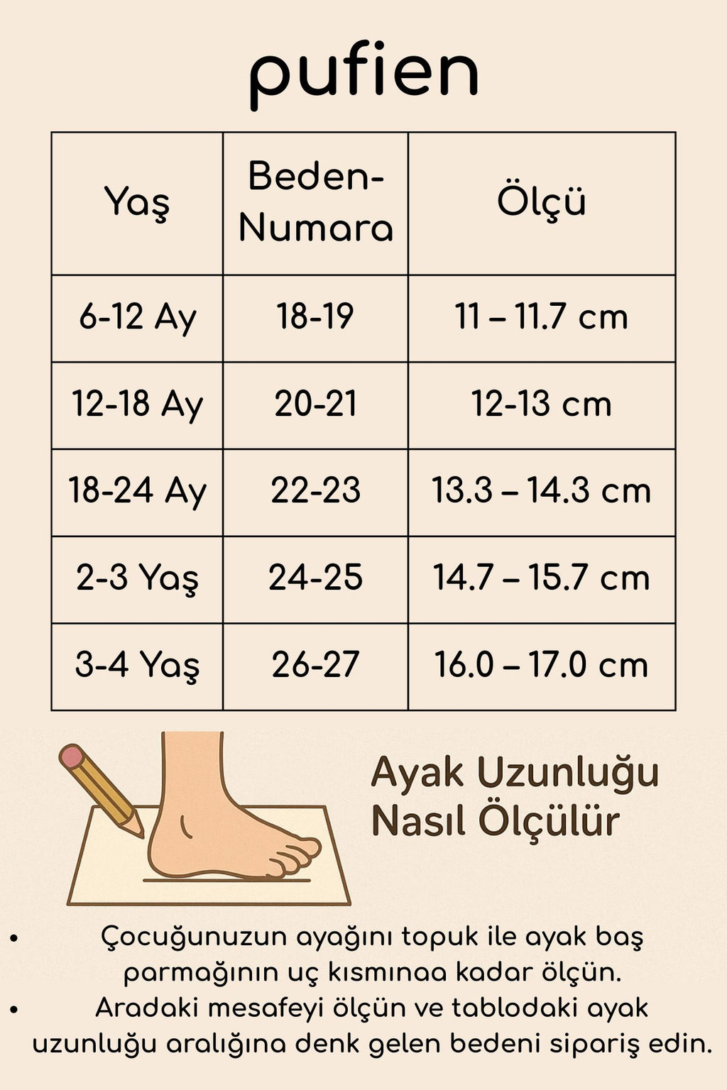 Peluş Ev Botu